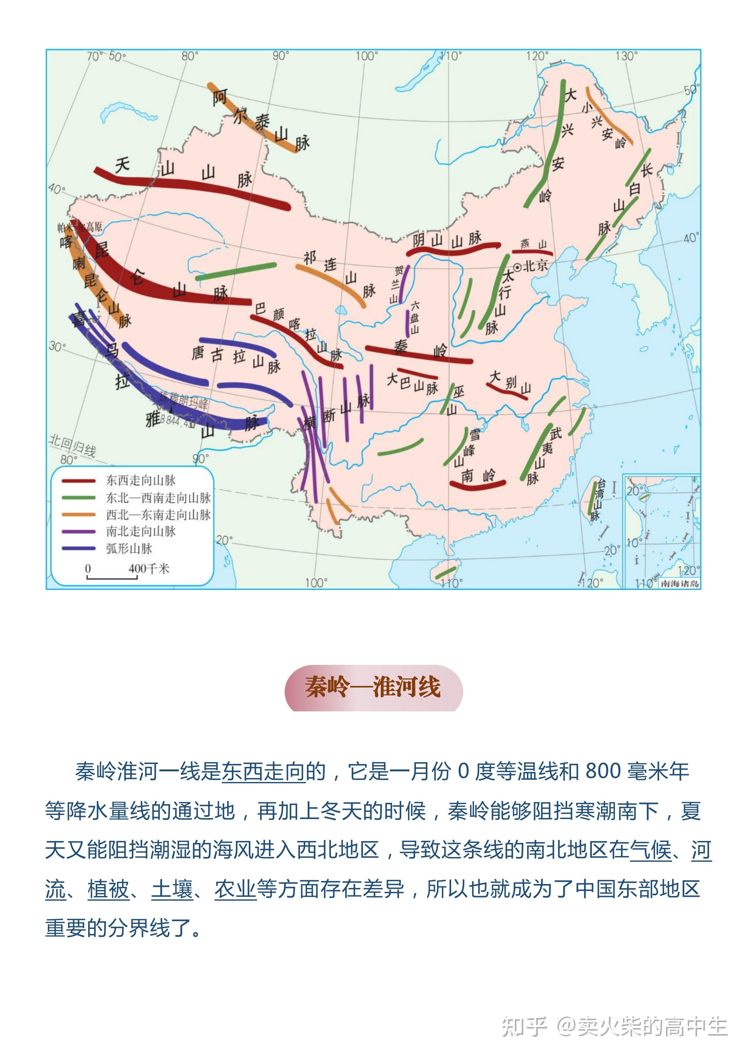 假期逆袭计划开启高中文科生必背图说高考地理各种重要分界线