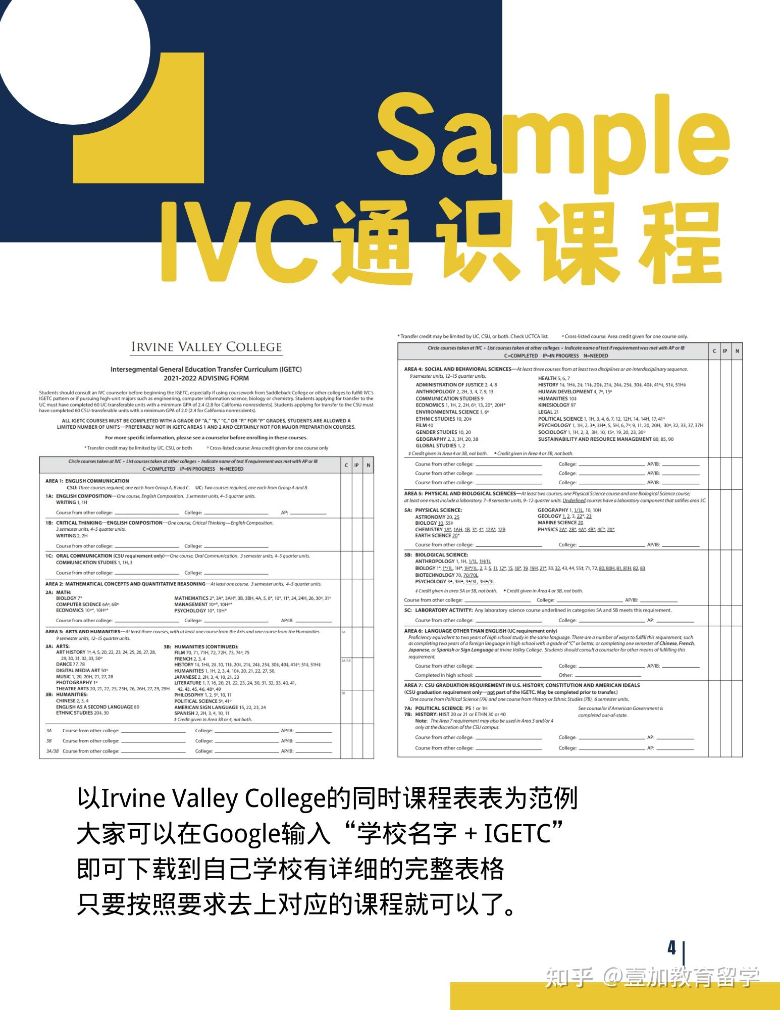 CC转学干货 社区大学CC转加州大学UC选课规划最全解析！CC转学选课指南看这篇！ 知乎