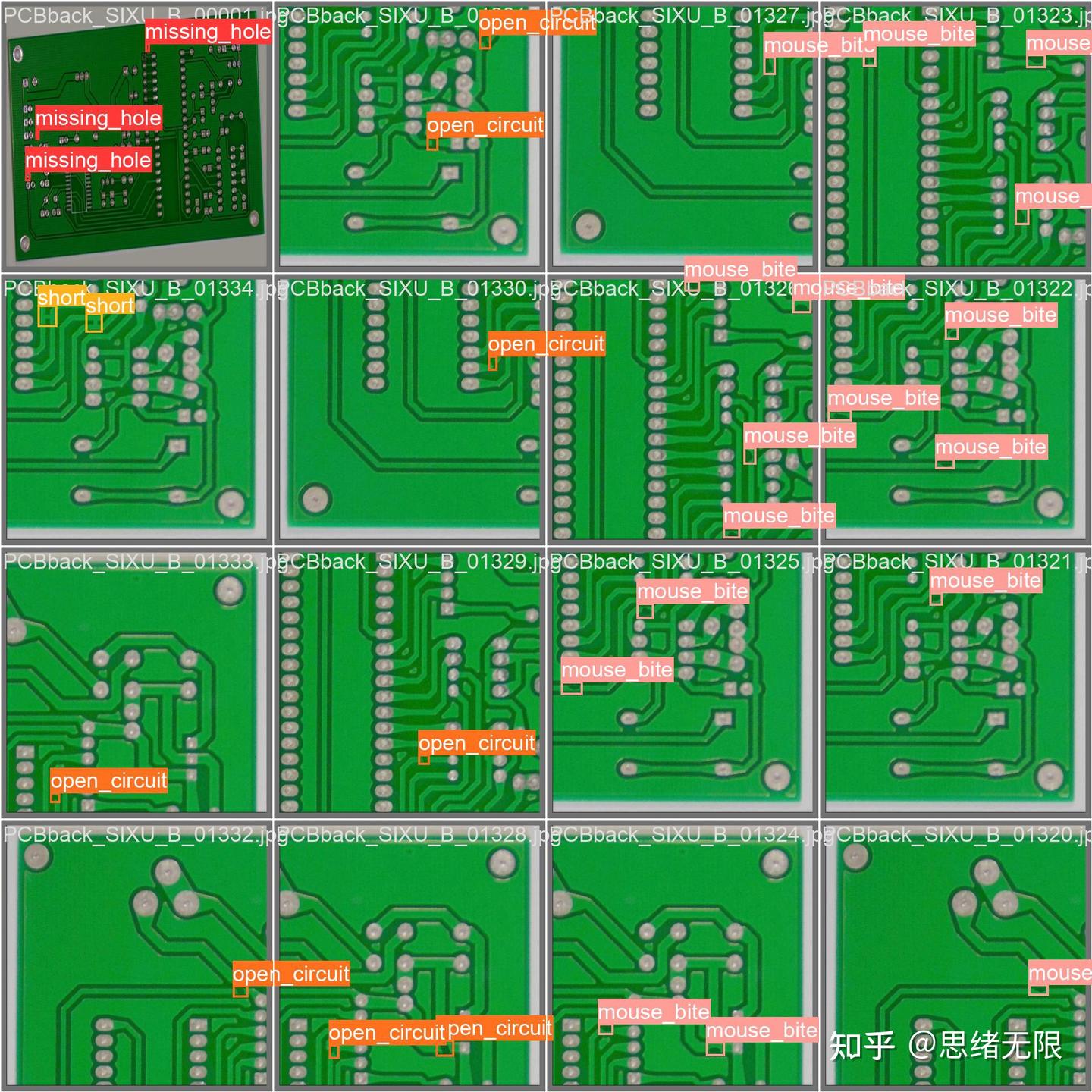 Python Pcb Inpsection 基于YOLOv8/YOLOv7/YOLOv6/YOLOv5的PCB板缺陷检测系统(Python+PySide6界面+训练代码) - 知乎