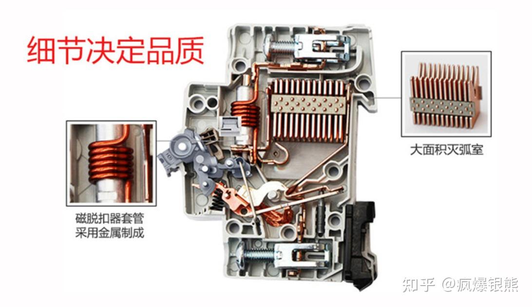 选对断路器,用电才安全,硬核拆解abb sh200空开,看完不踩坑 - 知乎