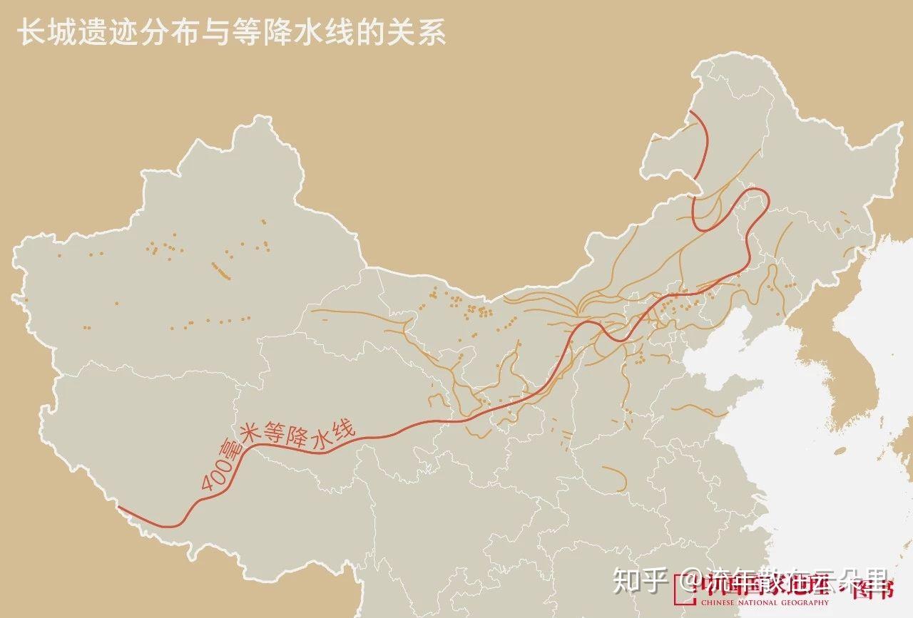 科普贴长城狼烟