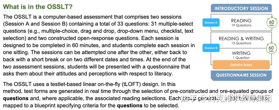 2023最新OSSLT考试全解析 - 知乎