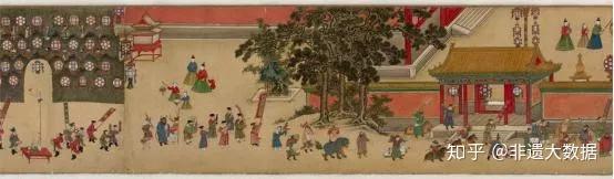 非遗印象丨元宵节花灯有讲究，非遗文化彰显中国风 - 知乎