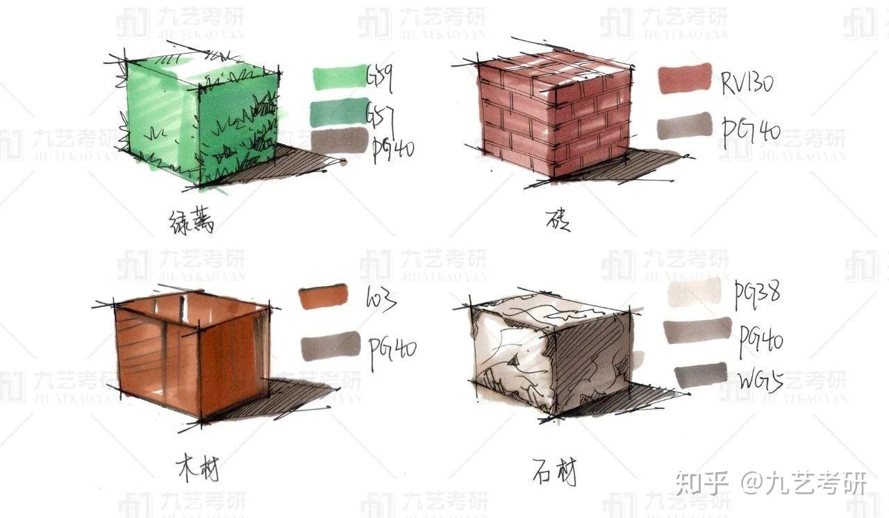 「环艺室内篇I」手绘基础入门干货——线条、透视、马克笔 - 知乎