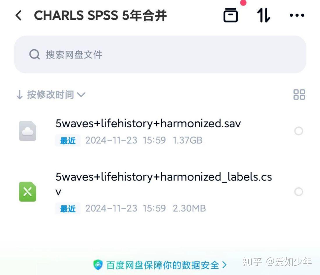 charls数据最全汇总 - 知乎