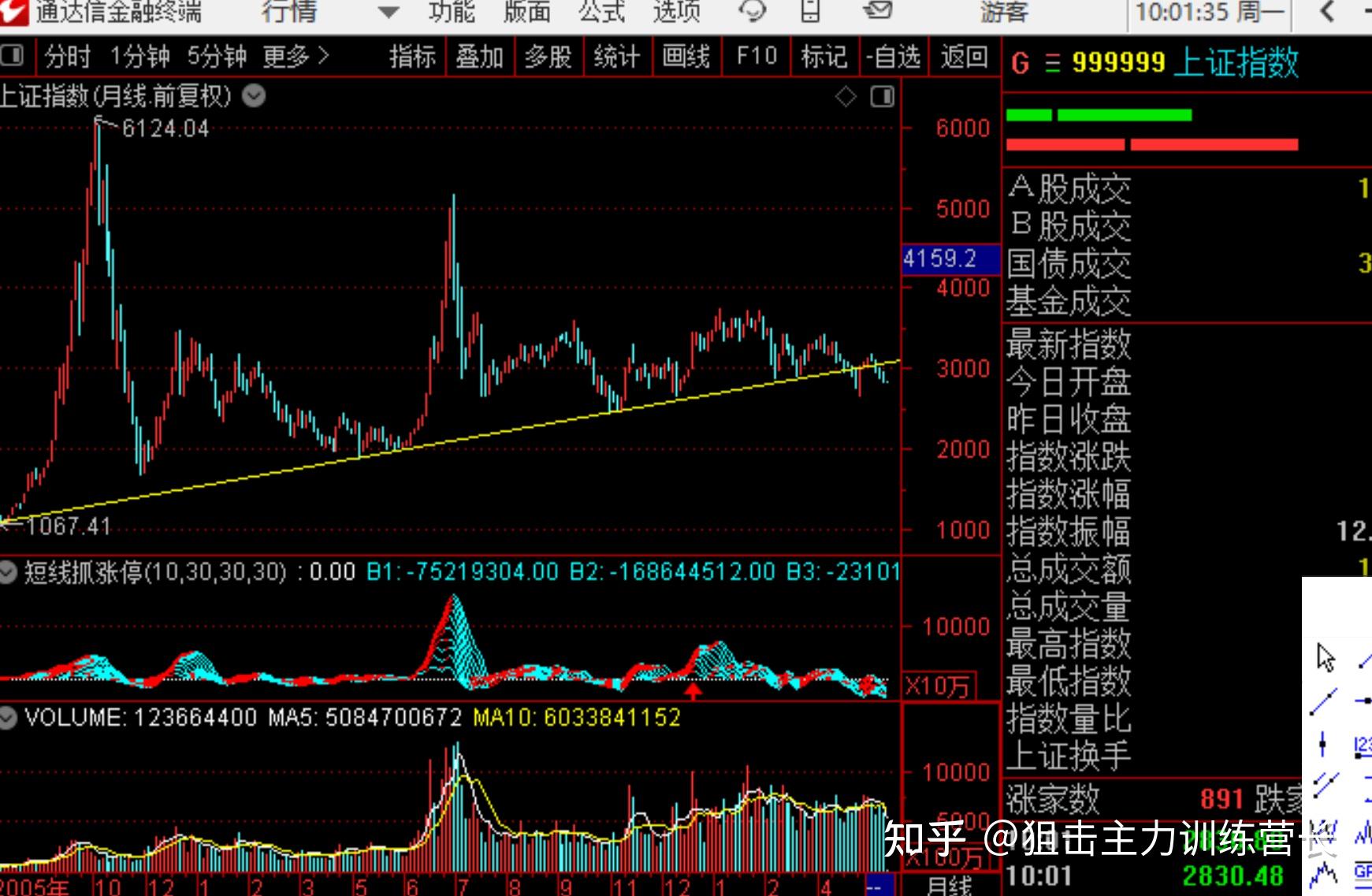 我想看股票行情(我想看股票实时行情)