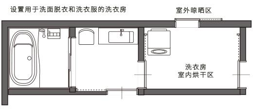 匠恒 舒适的日式老人别墅家居设计和布局 知乎
