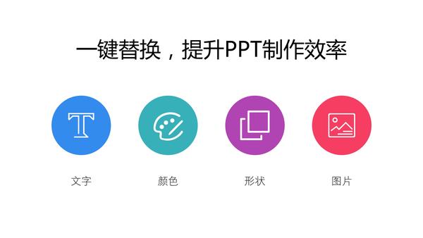 ppt字体统一修改设置