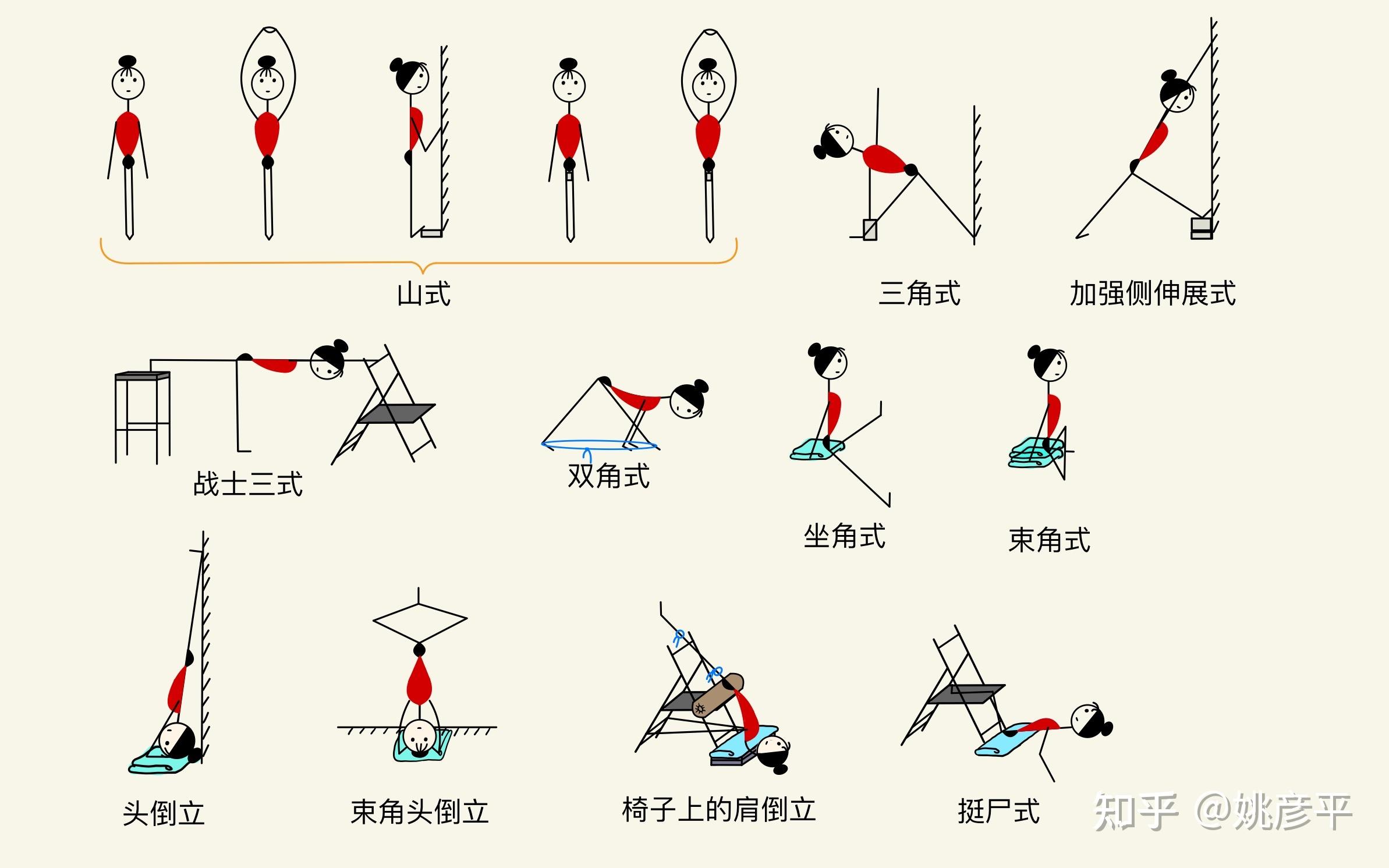 束角式 小人图片