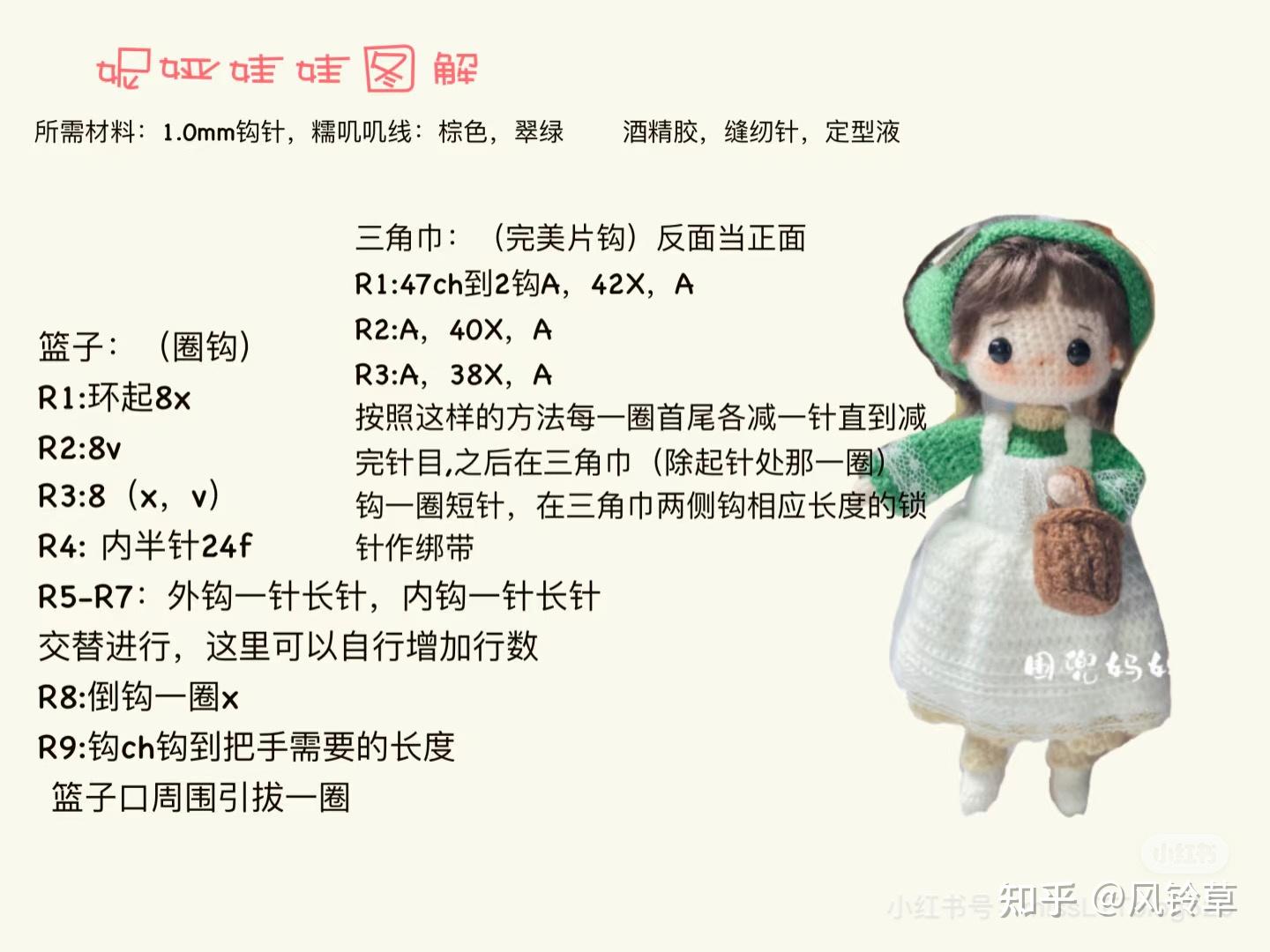 钩织图解（存图） - 知乎