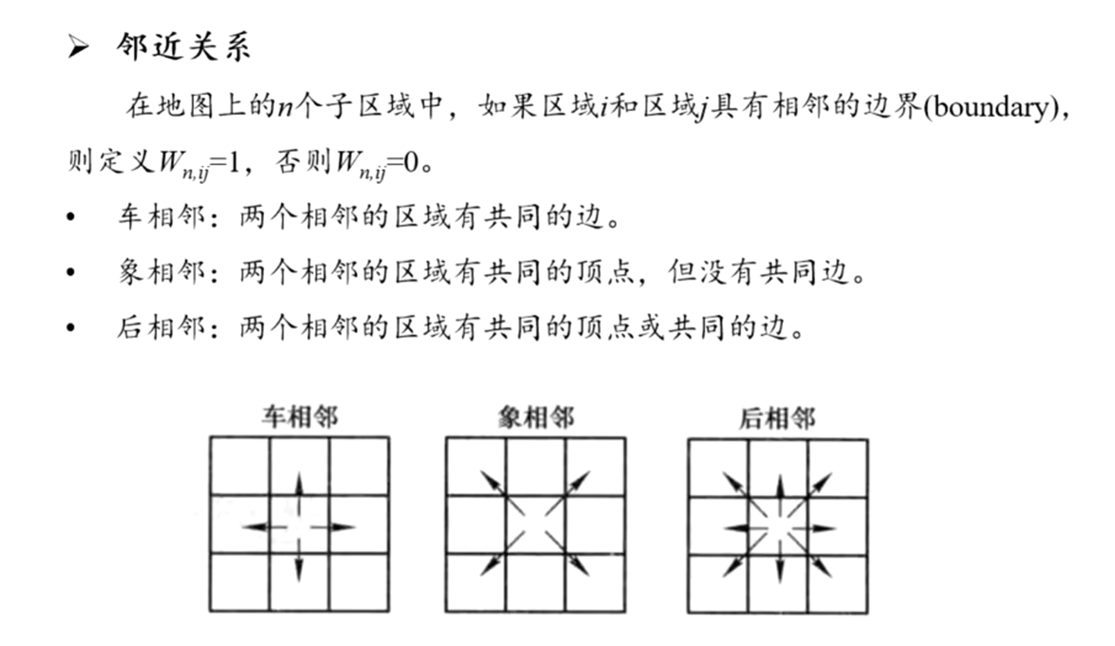 空间计量学习笔记(1) - 知乎