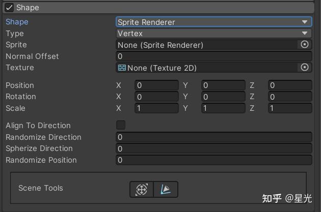 unity - 粒子系统（Particle System）主模块、发射Emission模块、Shape模块 - 知乎