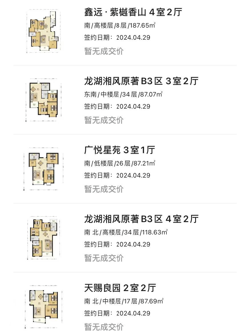 消失的二手房成交价... - 知乎