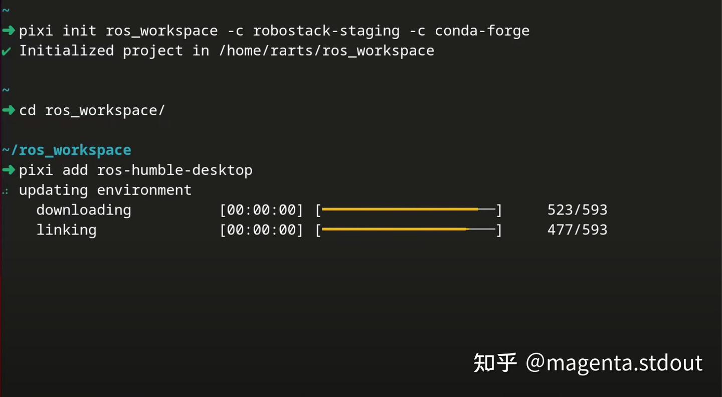Pixi × RoboStack：让机器人开发更快、更稳、更可复现 - 知乎