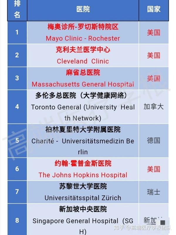 昆山有没有口腔器械医疗公司_美容器械_全球医疗美容器械排名