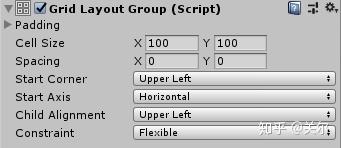 Unity中UI的自动布局 - 知乎
