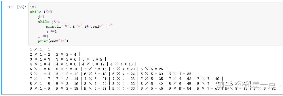 python九九乘法表图片