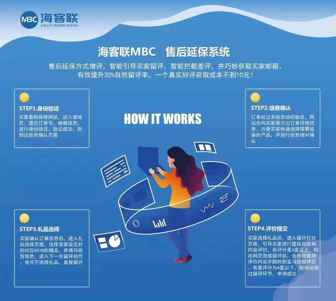 亚马逊卖家对接买手的好帮手 知乎