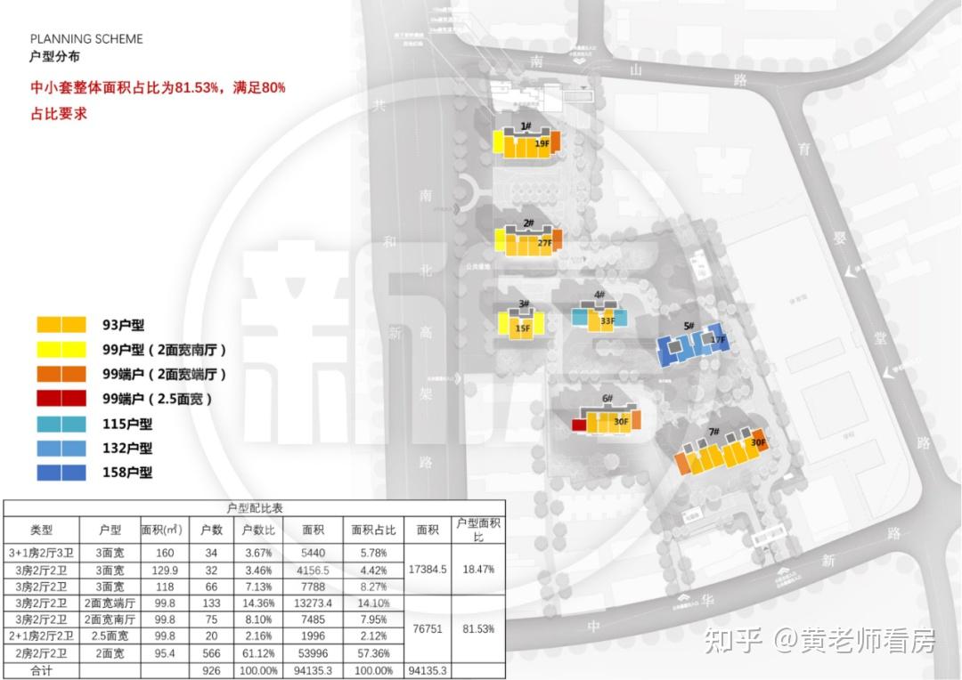 静安内环内 8号线中兴路站「洪南山宅项目」户型图独家首发! - 知乎