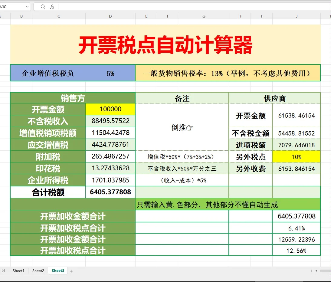 终于有人把开票加税点的计算方法讲清楚了,附开票加税点计算器 - 知乎