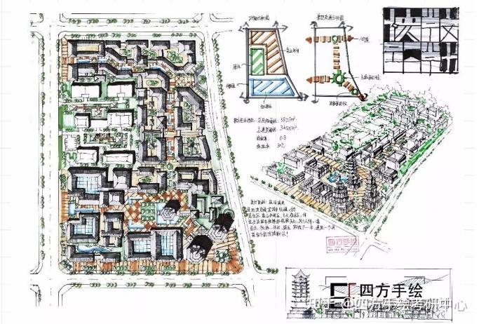 院校解析丨湖南大学城市规划（城乡规划）考研指南 - 知乎