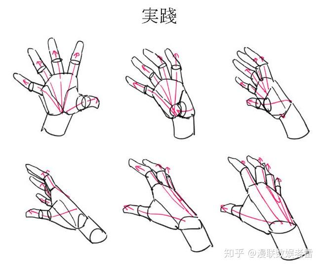 【绘画宝典】二次元小手手的结构哦