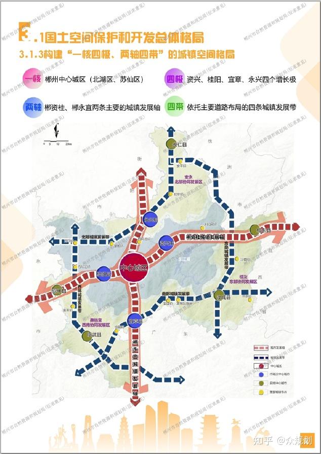 20230203-邵陽市國土空間總體規劃(2021-2035年)20230218-湘潭市僱亮