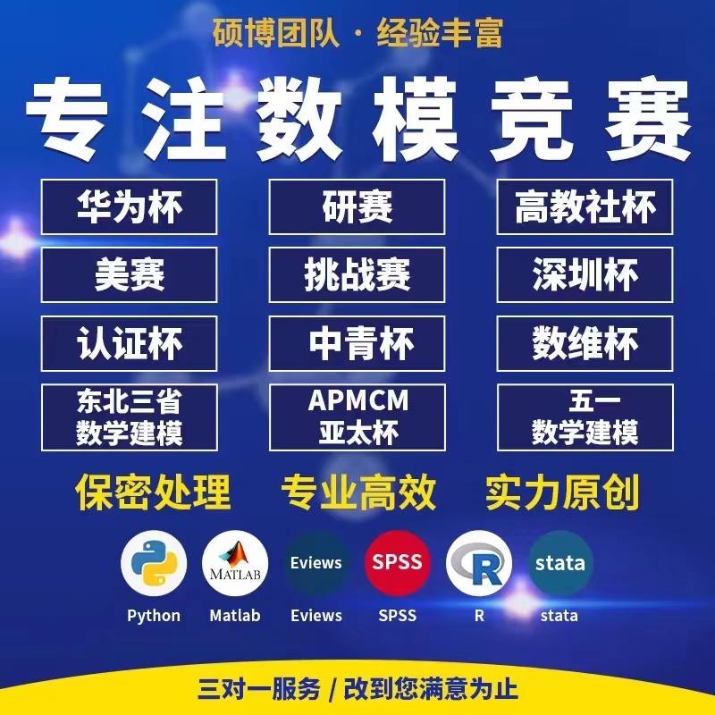 数学建模竞赛全面指南数学建模美赛