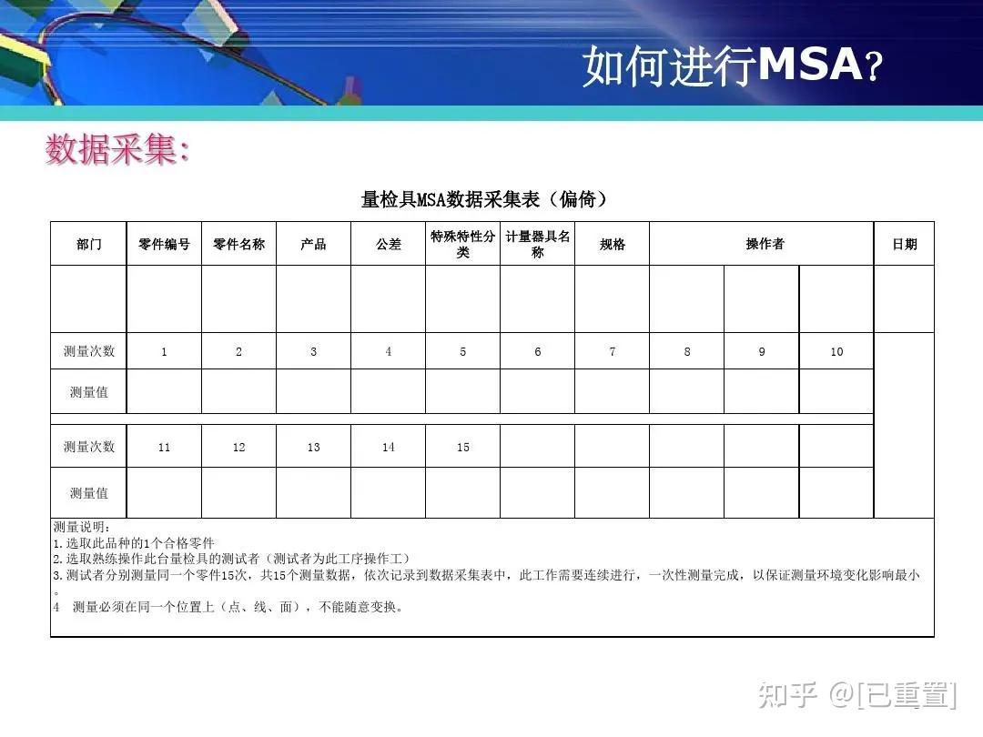 干货 | MSA-测量系统分析关键点总结，收好了 - 知乎