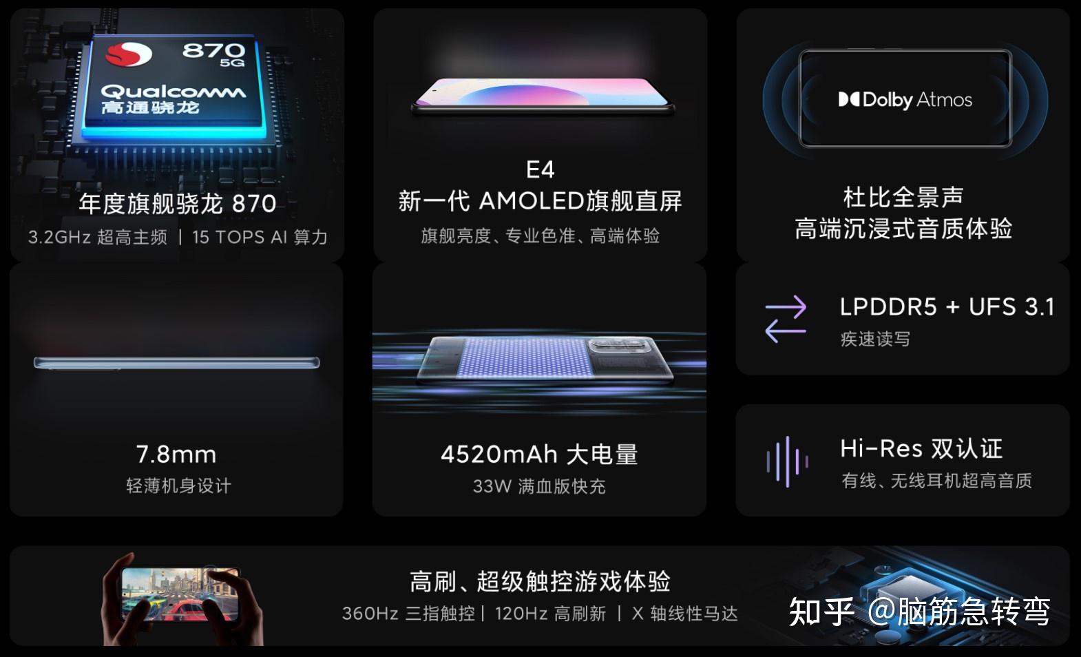 红米k40k40pro游戏增强版参数和配置价格与小米10s比较