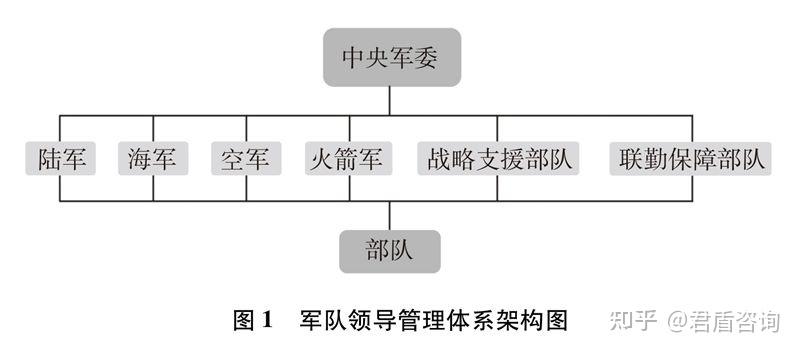 佩洛西窜访台湾,中国人民解放军将在台湾岛周边进行重要军事演训