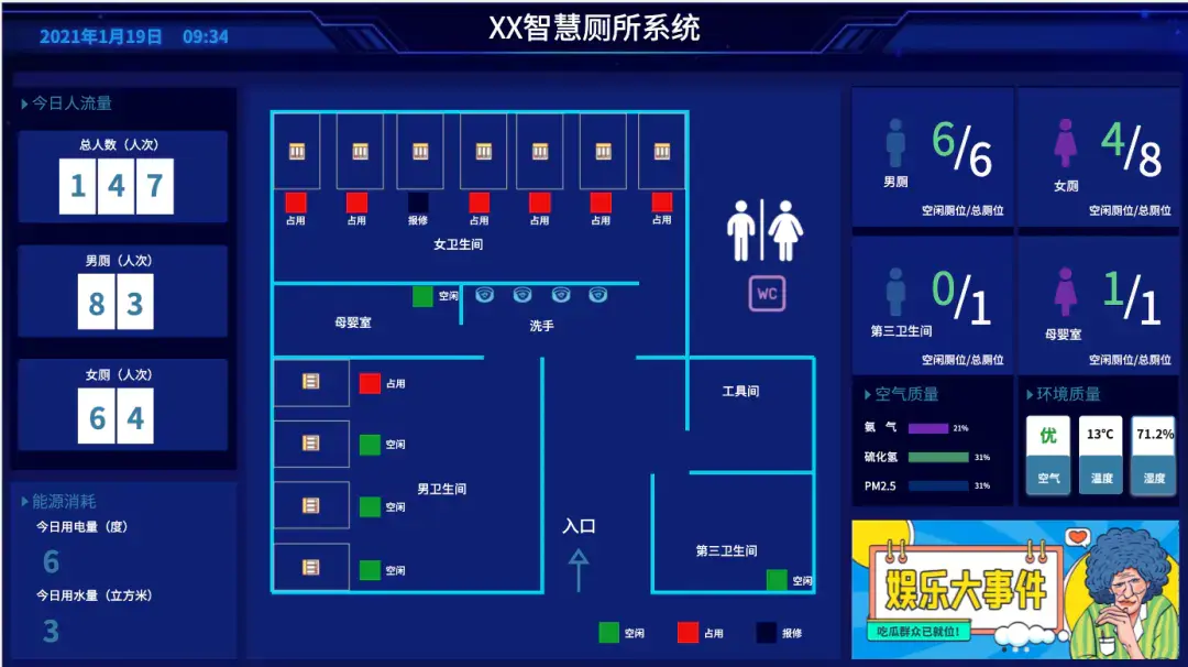 daxx智慧厕所系统