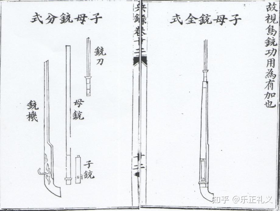 自生火铳图片