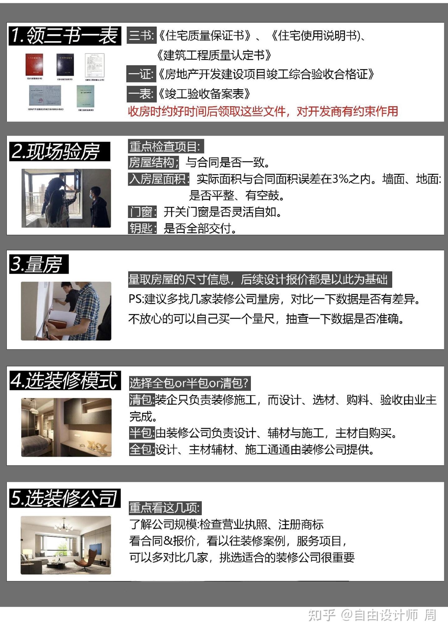 装修流程 - 知乎