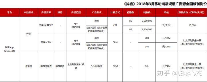 今日头条怎么建站点链接(怎么在今日头条号商品链接)