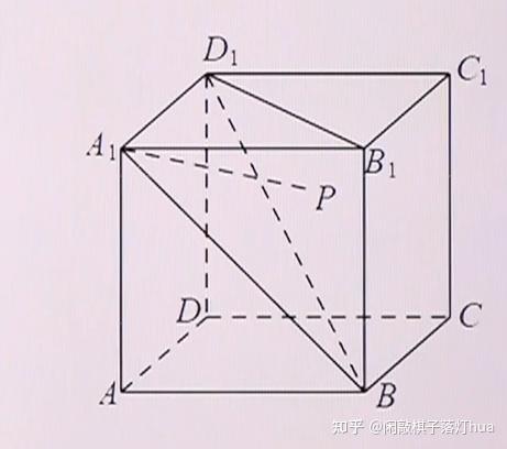 解題研究對於圓錐截口曲線性狀的dandelin雙球證明