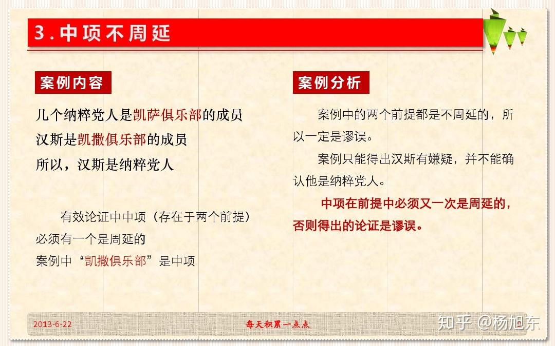 逻辑谬误的常见形式 - 知乎