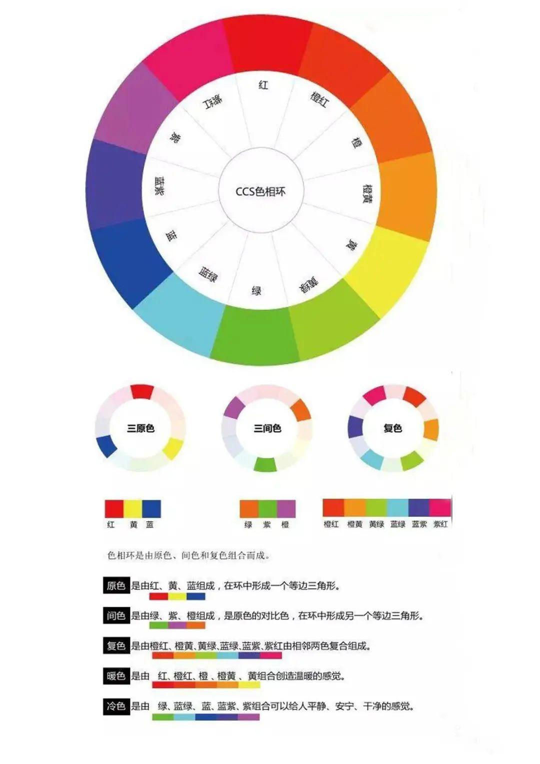 花艺色彩搭配|初学者必须掌握!