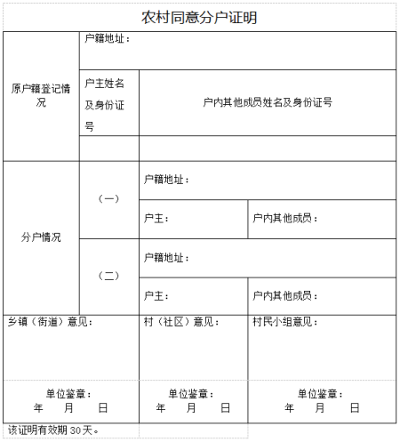 农村户口 个人名下没有房子能分户吗 怎么分户 知乎