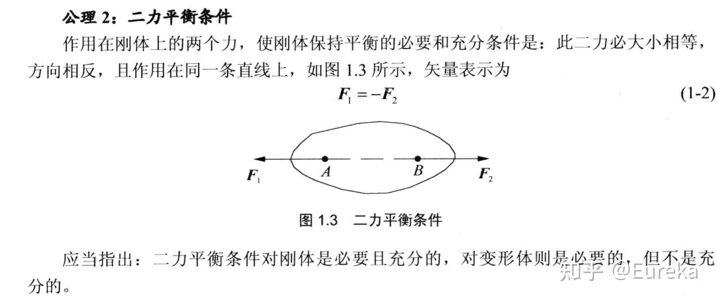 《理论力学》第一章 静力分析(读书笔记) - 知乎