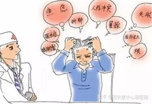 感知综合障碍 zhuanlan.zhihu.com