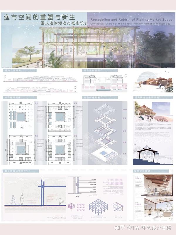景观优秀作品分享一 | 2022年第十八届全国高校景观设计毕业作品展 - 知乎
