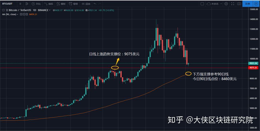 微软股东大会确定比特币 v2-472462bf266032d0a188572574cf6452_r.jpg