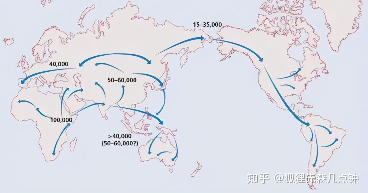 地球科学家利用dna信息,还能推测出人类离开非洲,一路迁移的路线图
