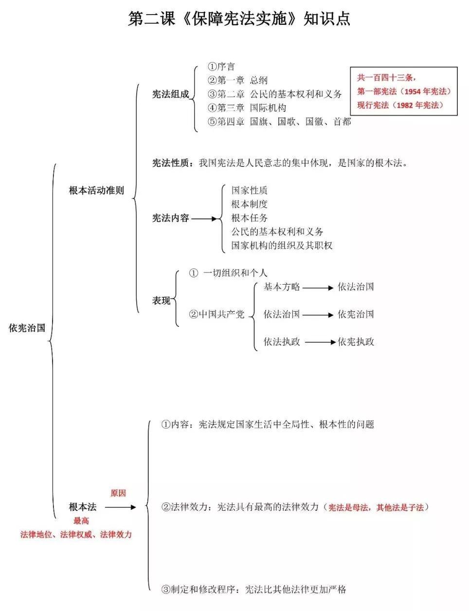 紧紧抱着我