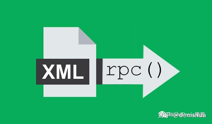 Wordpress Rspc 修复 WordPress 最大安全隐患,防止 xmlrpc.php 被扫描! - 知乎