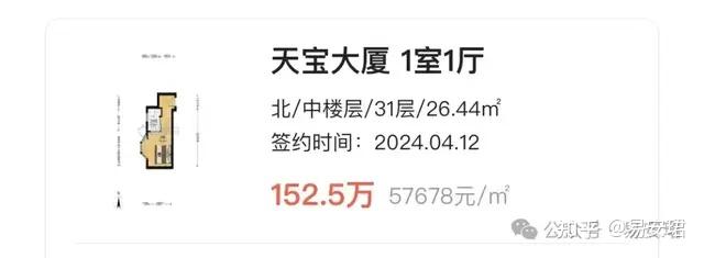 厦门房价：急了！ - 知乎