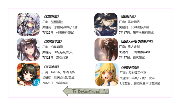 恋与制作人开启第二季悠星新游8月开测 二次元周报 知乎 恋与制作人开启第二季悠星新游8月开测 二次元周报 知乎