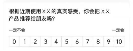 图片[25]-10分钟读懂《学会运营：高效增长的52种方法》