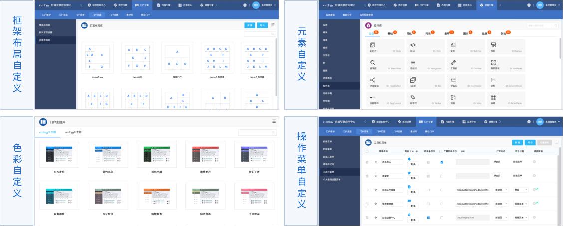 泛微数字化门户:统一入口,集成融合,灵活构建,个性展现